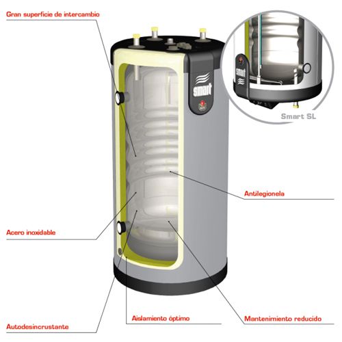 INTER ACUMULADOR DE LA MARCA CABEL FABRICADO POR ACV CON 130 LITROS MODELO CABEL 130L INOX SIN RESISTENCIA